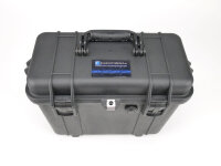 Mobiler Funkkoffer 4m-Band, Commander 6