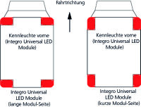 Integro Universal LED-Modul, gelb